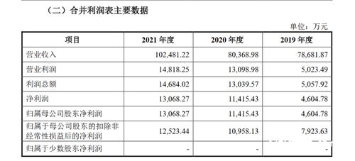 雙碳政策引領變革，門窗行業以綠色工廠為引擎，驅動節能產品與服務新浪潮