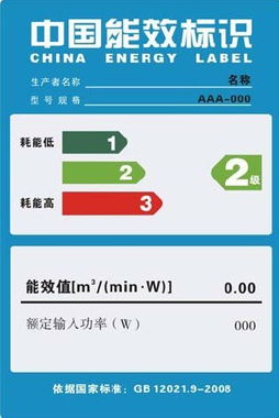 浙江主要城市節能燈能效分析與節能管理服務發展
